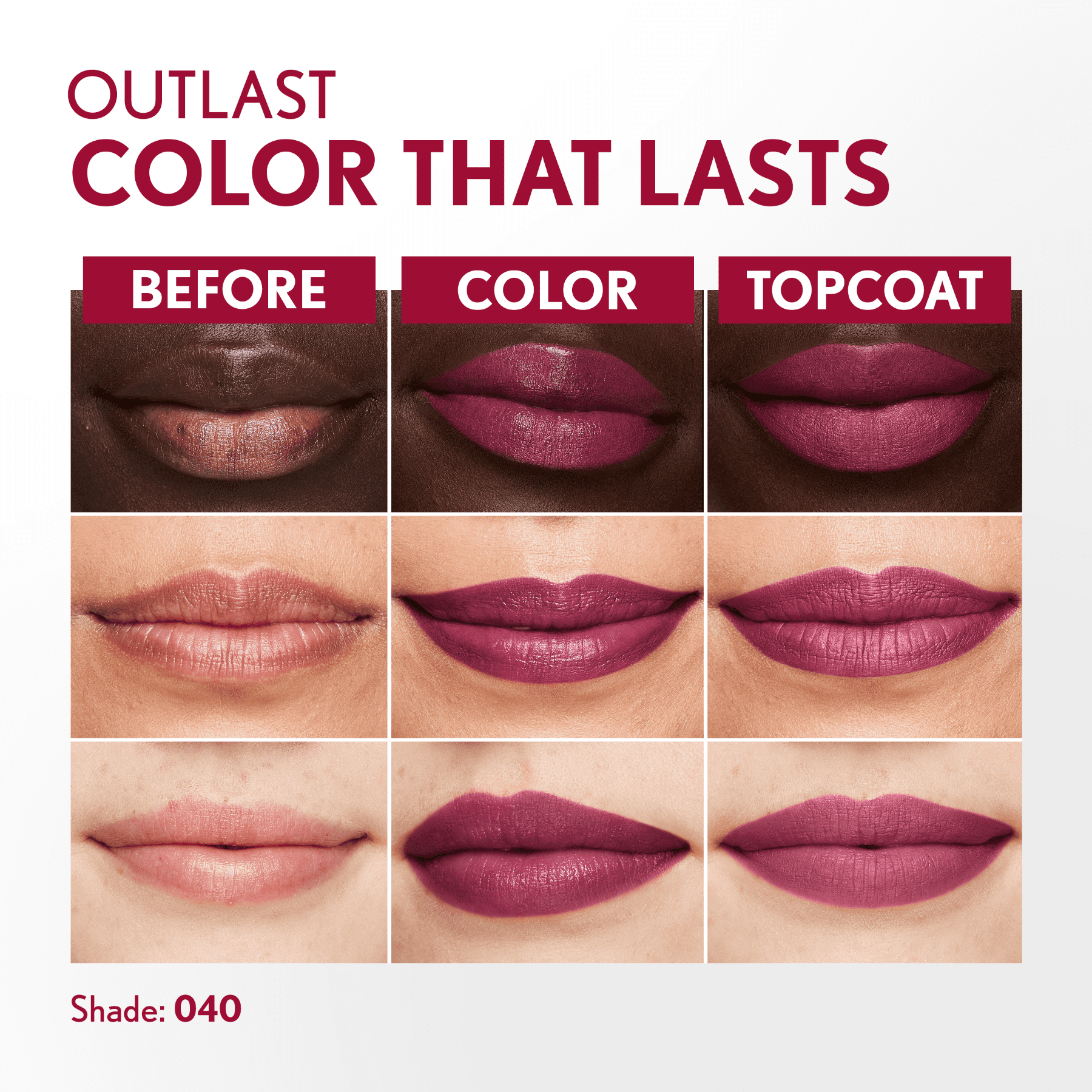 COVERGIRL Outlast All Day Lip Color with Top Coat, Jazzberry 040, 0.06 oz / 0.07 fl oz