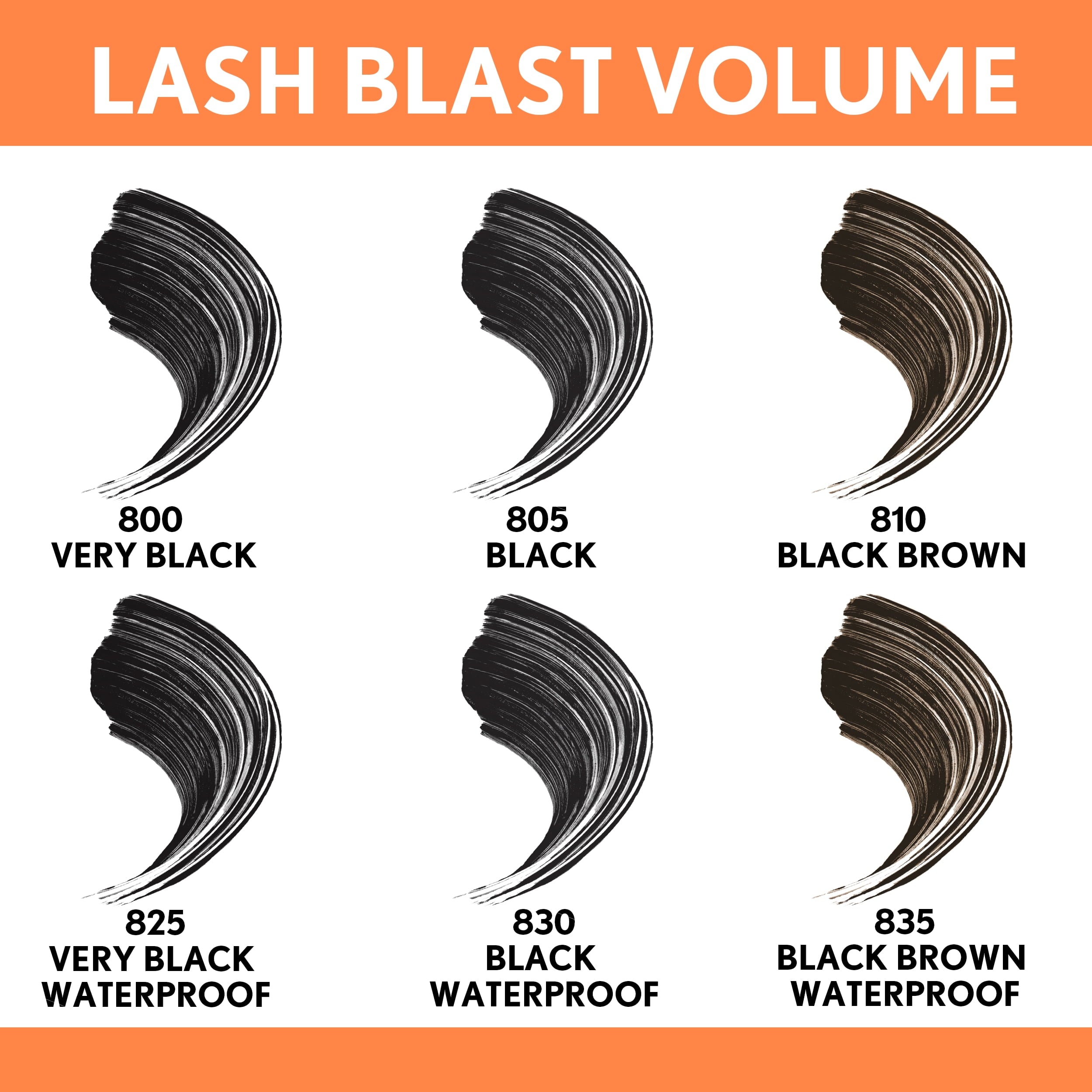 COVERGIRL Lash Blast Volume Mascara & Amplify Eyelash Primer Value Pack