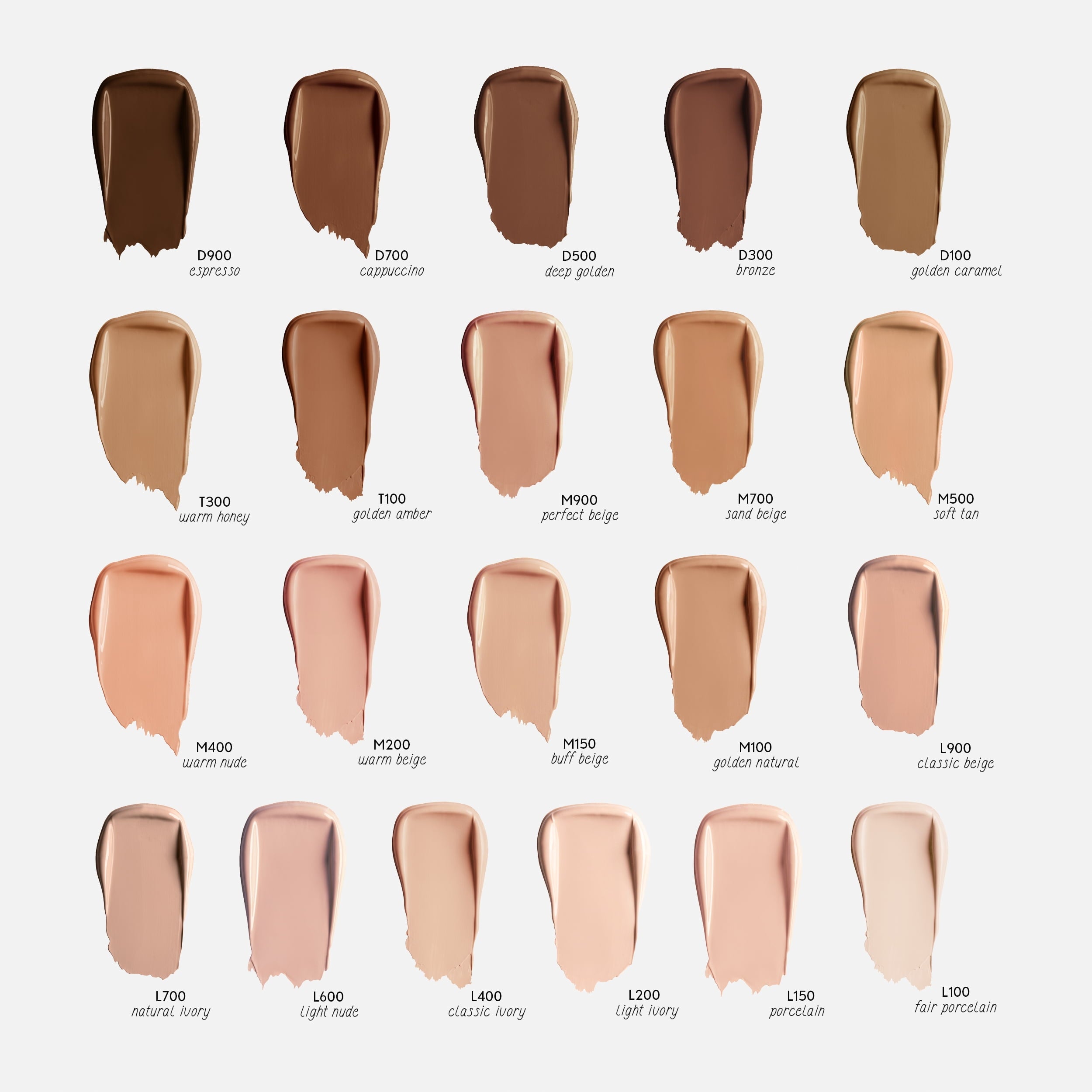 COVERGIRL TruBlend Undercover Concealer, Classic Ivory, 0.33 oz (Packaging May Vary)