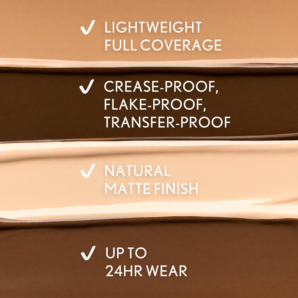 COVERGIRL TruBlend Undercover Concealer, Classic Ivory, 0.33 oz (Packaging May Vary)