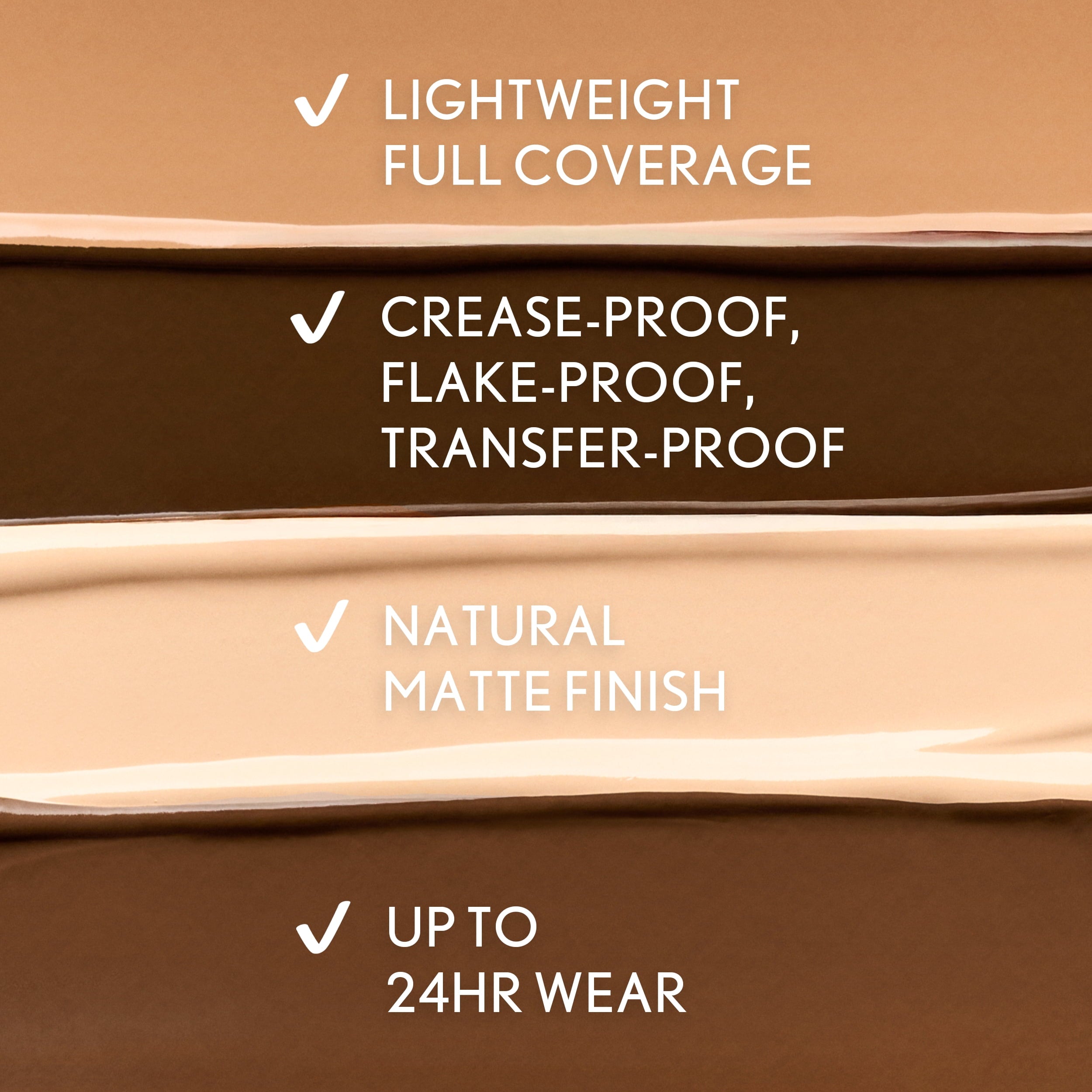 COVERGIRL TruBlend Undercover Concealer, Classic Ivory, 0.33 oz (Packaging May Vary)