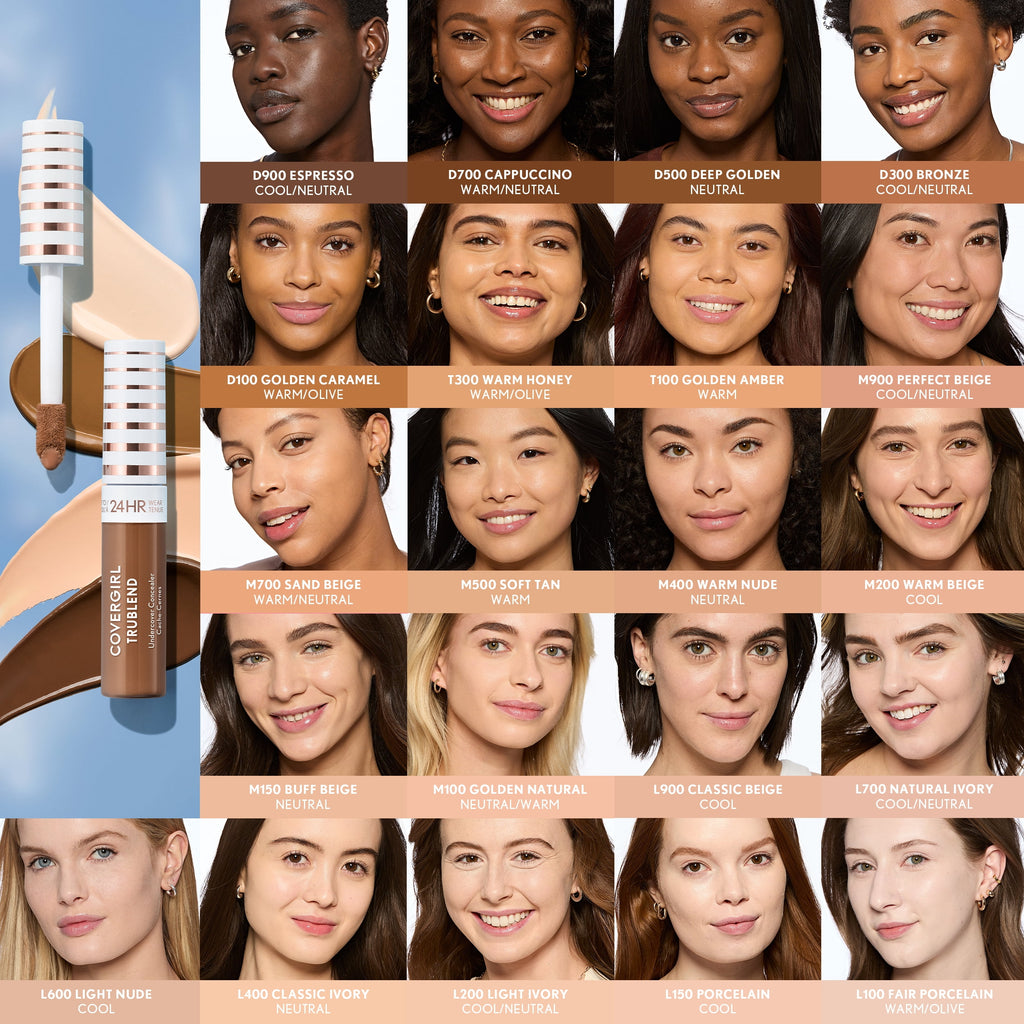 COVERGIRL TruBlend Undercover Concealer, Perfect Beige, 0.33 oz (Packaging May Vary)