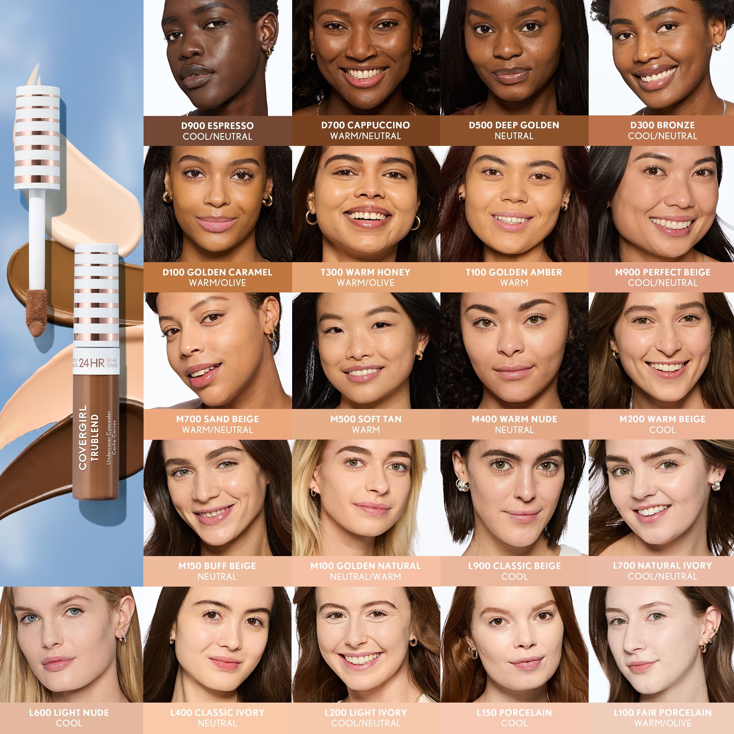 COVERGIRL TruBlend Undercover Concealer, Perfect Beige, 0.33 oz (Packaging May Vary)