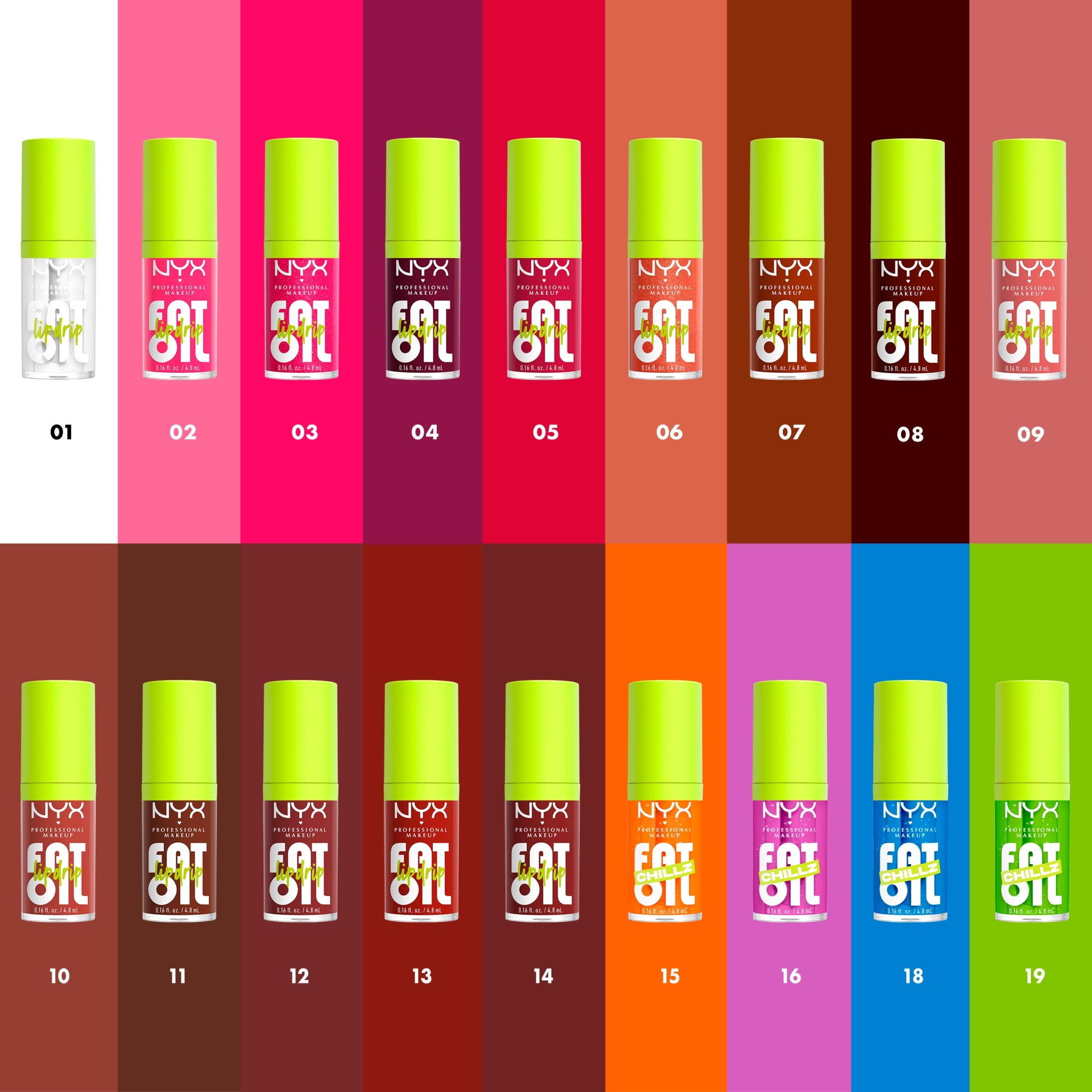 NYX Professional Makeup Fat Oil Chillz Lip Gloss, 12 Hour Hydration , Polar Peppermint, 0.16 fl oz