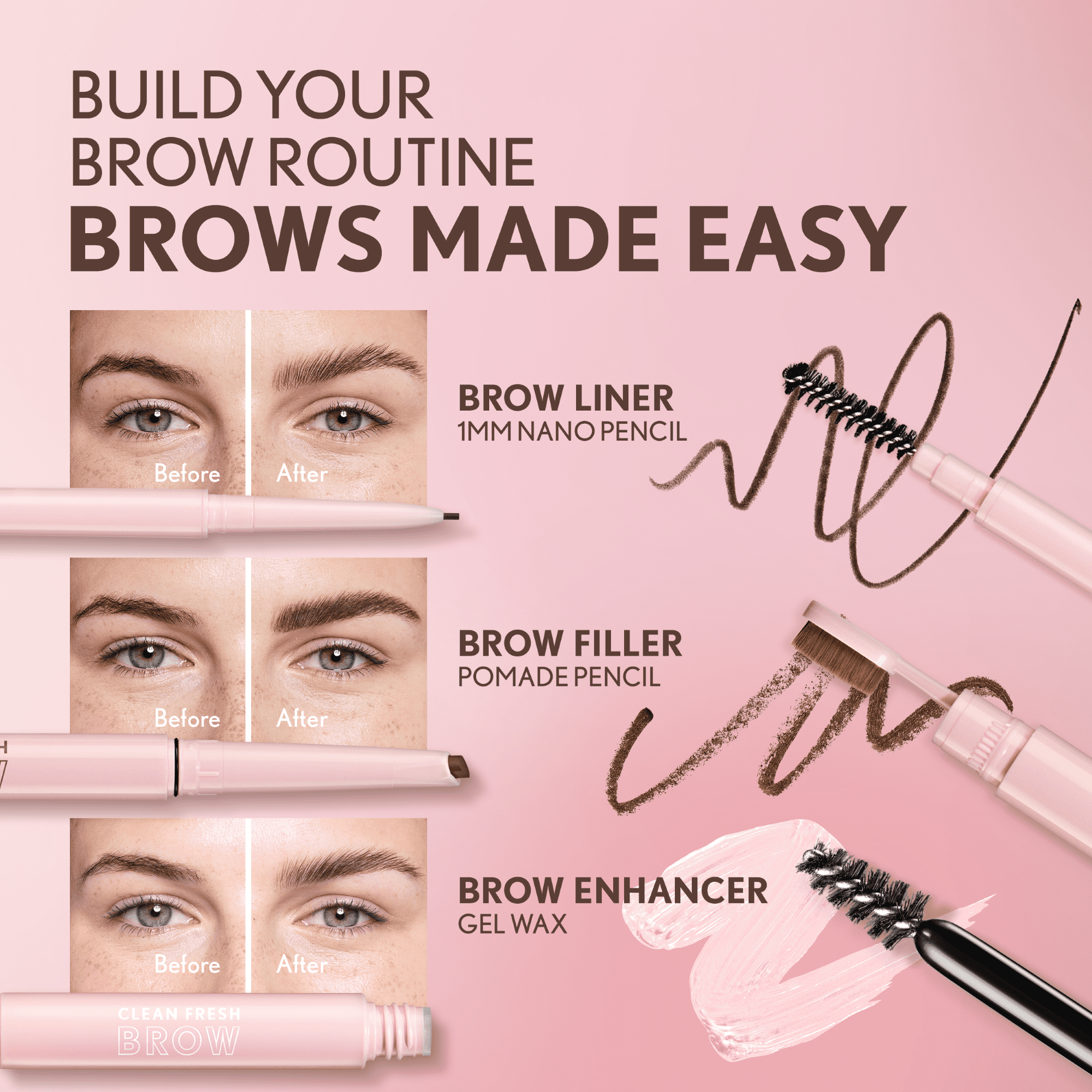 COVERGIRL Clean Fresh Brow Filler Pomade Pencil, Medium Brown 500, .007 oz