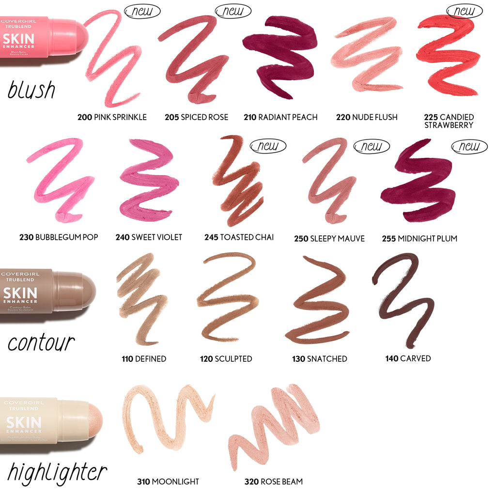 COVERGIRL TruBlend Skin Enhancer Blush Balm, 255 Midnight Plum, 0.21 oz