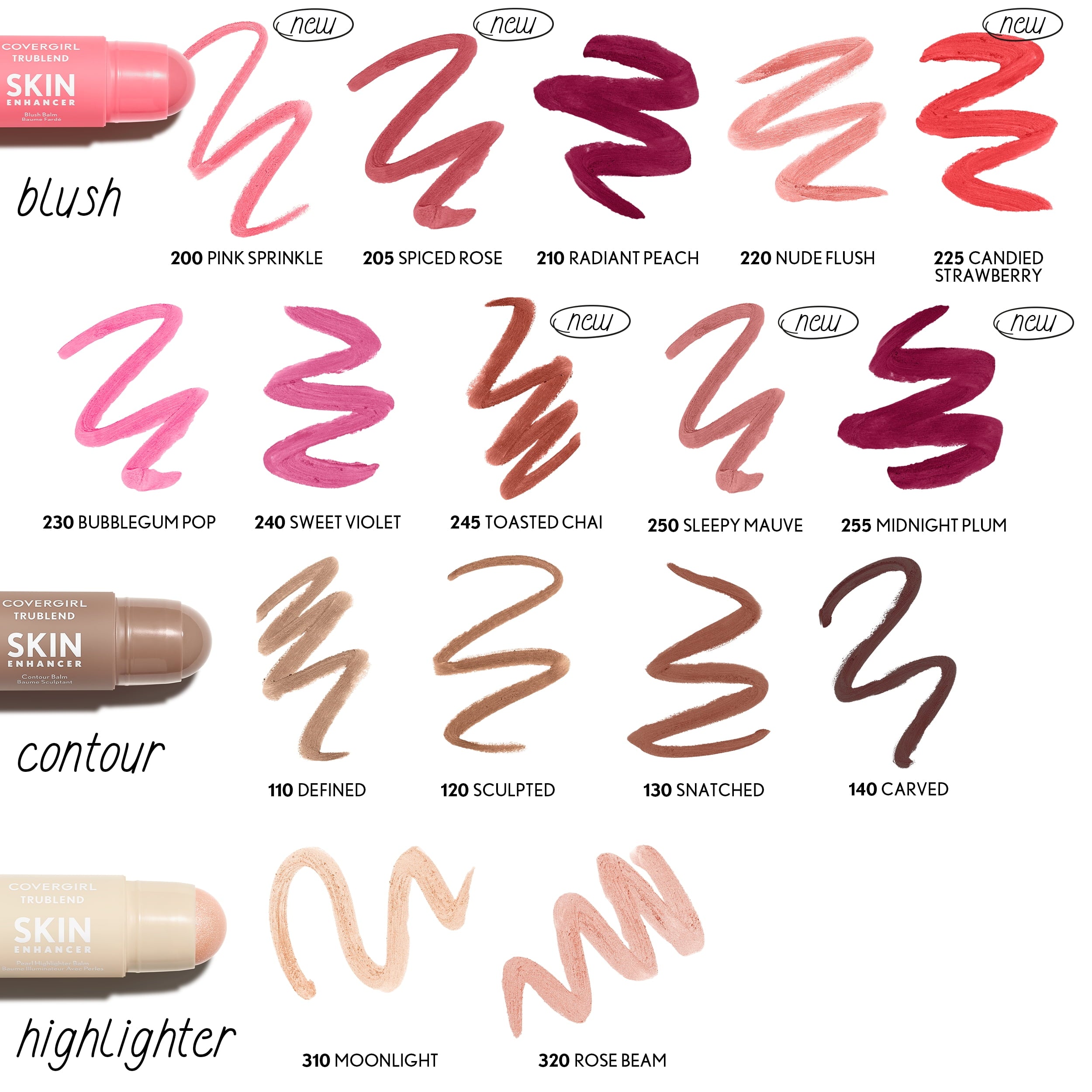 COVERGIRL TruBlend Skin Enhancer Blush Balm, 255 Midnight Plum, 0.21 oz