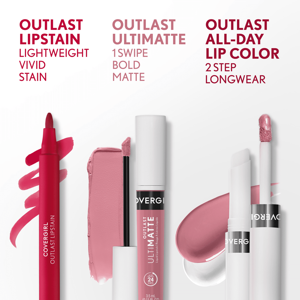COVERGIRL Outlast All Day Lip Color with Top Coat, Jazzberry 040, 0.06 oz / 0.07 fl oz