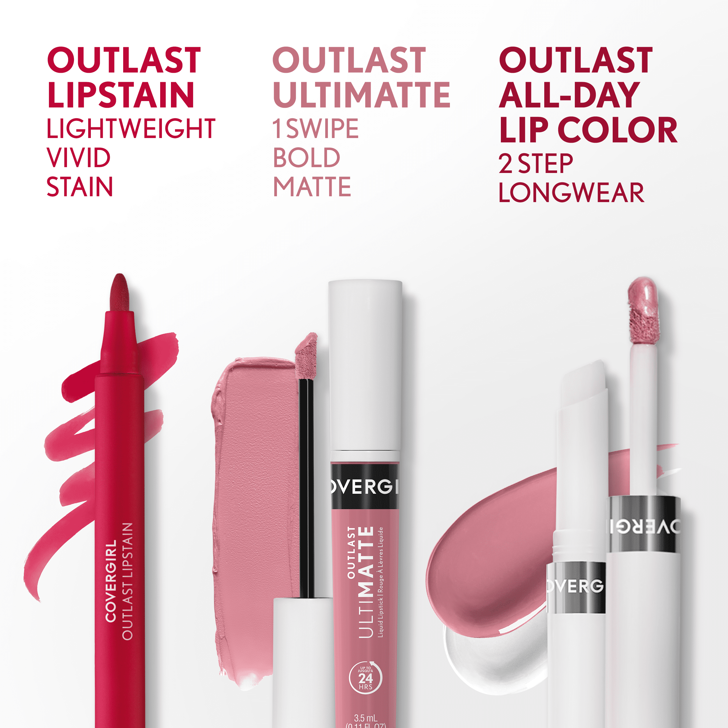 COVERGIRL Outlast All Day Lip Color with Top Coat, Jazzberry 040, 0.06 oz / 0.07 fl oz