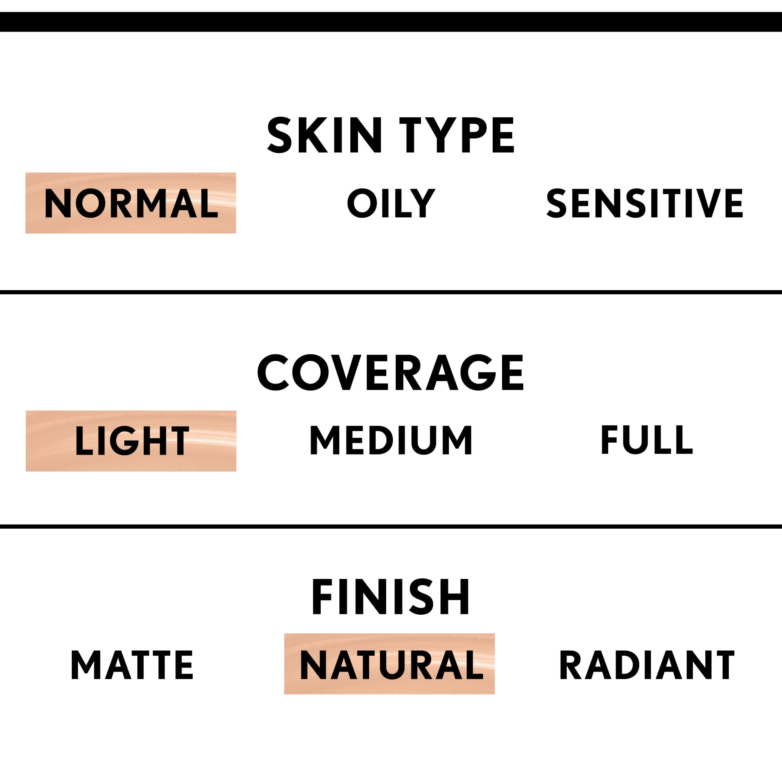 COVERGIRL Clean Invisible Lightweight Concealer, 175 Honey, 0.32 oz, Concealer Makeup, Concealer for Dark Circles, Under Eye Concealer, Full Coverage Concealer